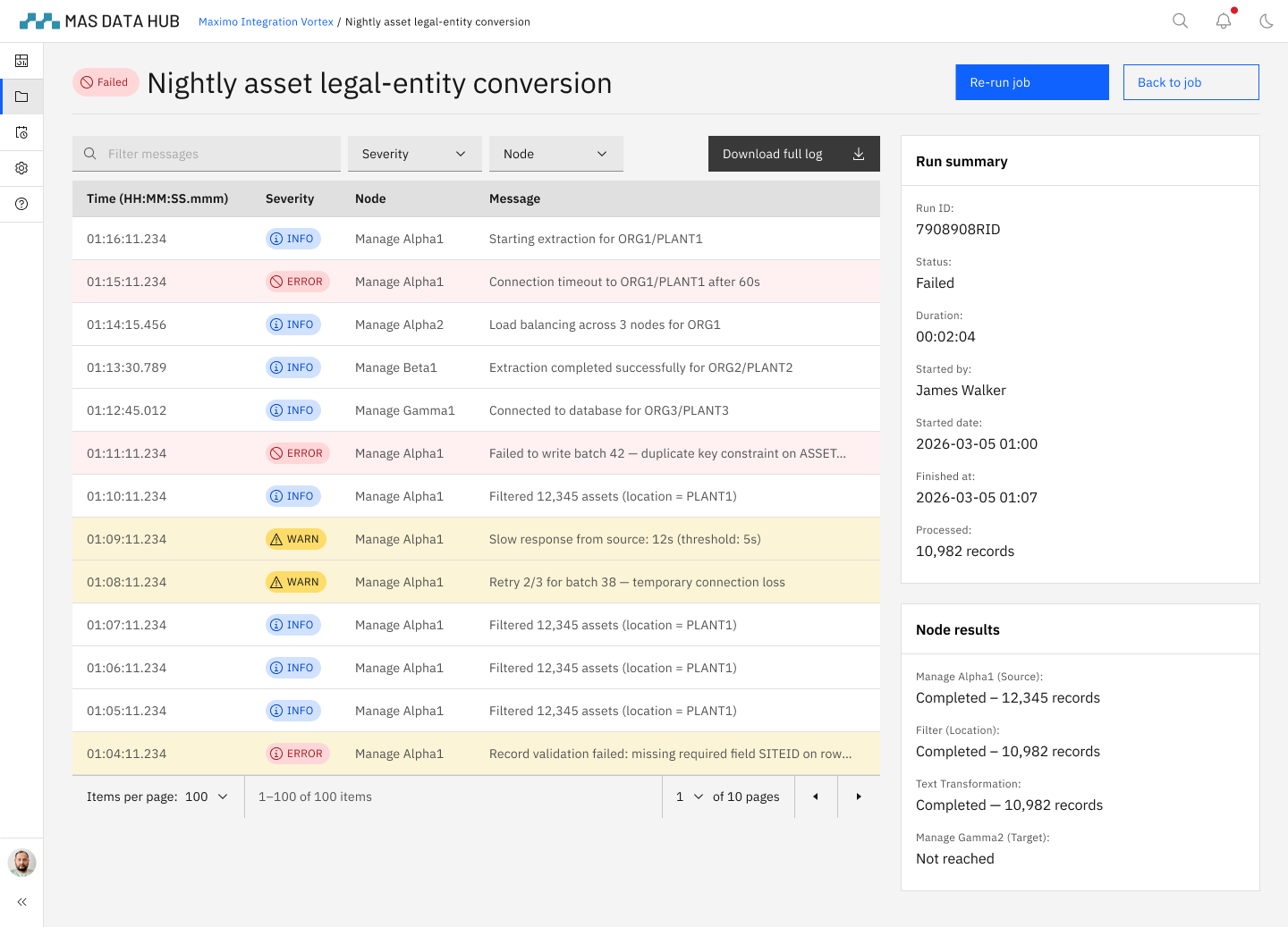 MAS Data Hub - Data View